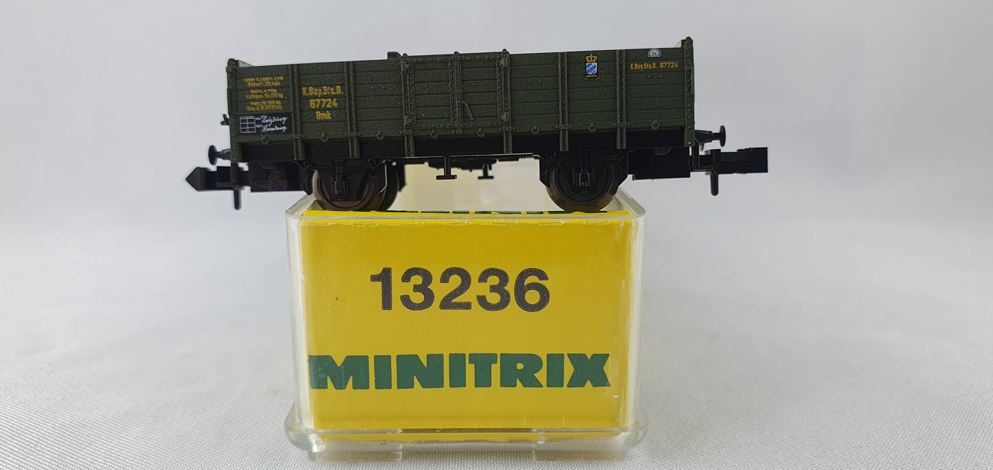 Panier de nouveaux produits testés AAA 