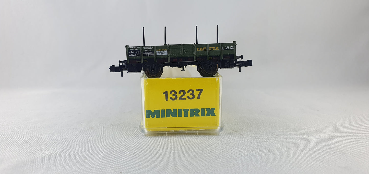 Panier de nouveaux produits testés AAA 